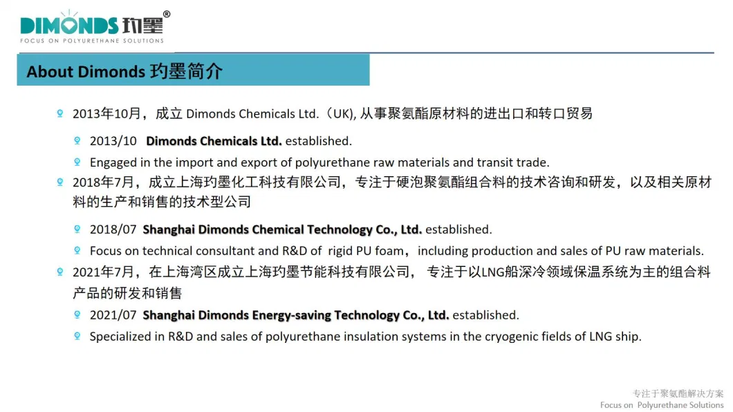 Hfc-Blown Blend Polyol Used with Isocyanate for Class B2 Spray PU Foam Wall Insulation